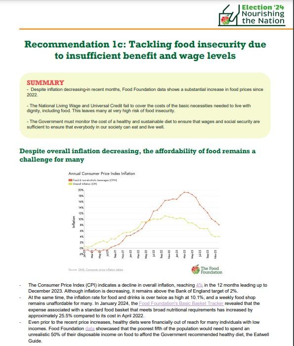 Food Insecurity briefing