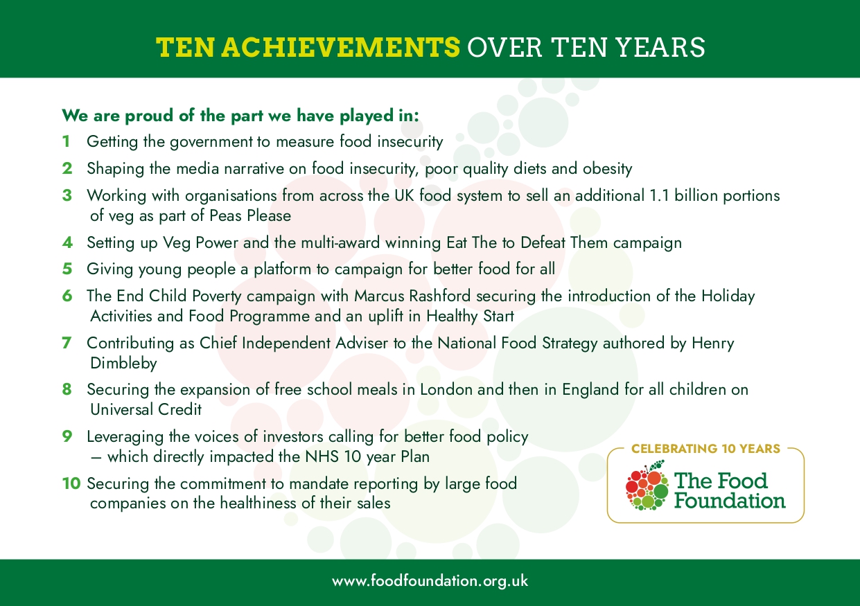 The Food Foundation's top 10 achievements