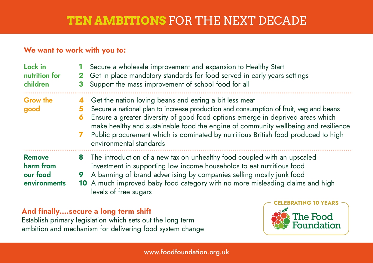 Food Foundation future hopes