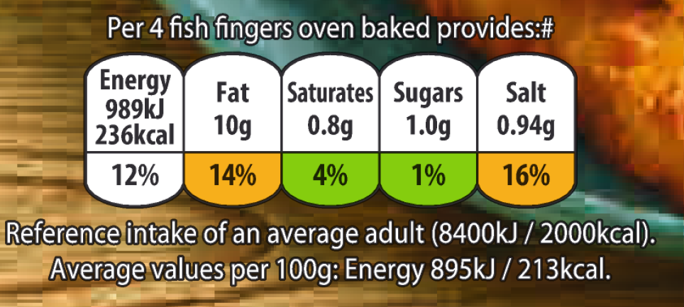  Front-of-pack nutrition labels