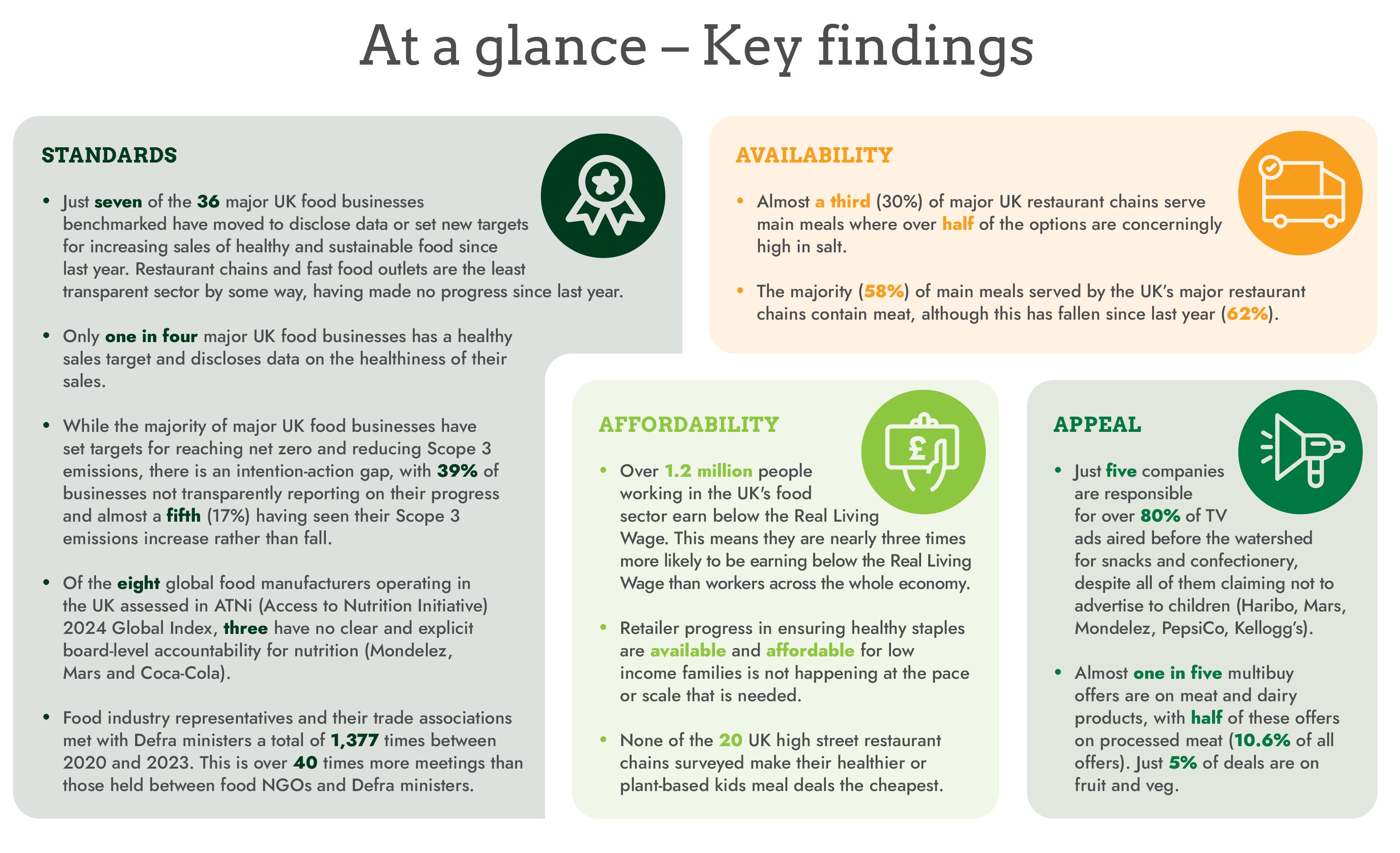 SOFI Report At a glance