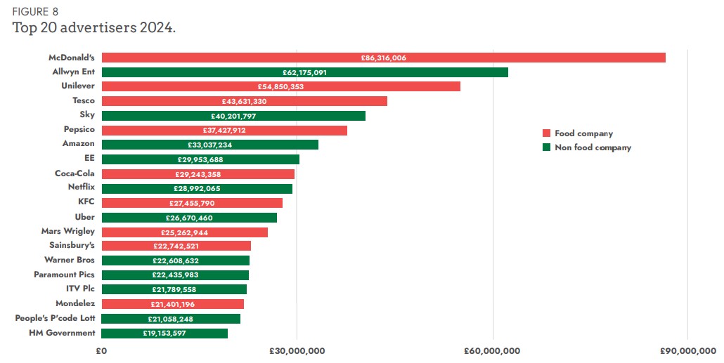 SOFI graphic for press release