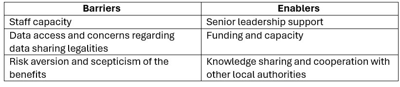 Barriers and Enablers table