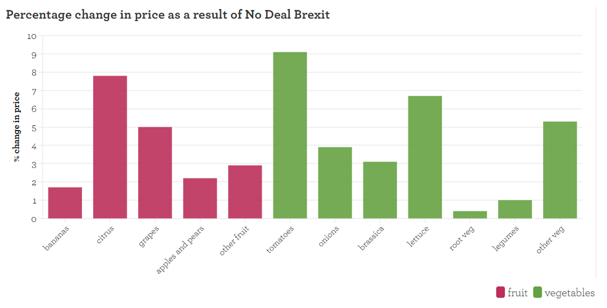 nodealbrexit