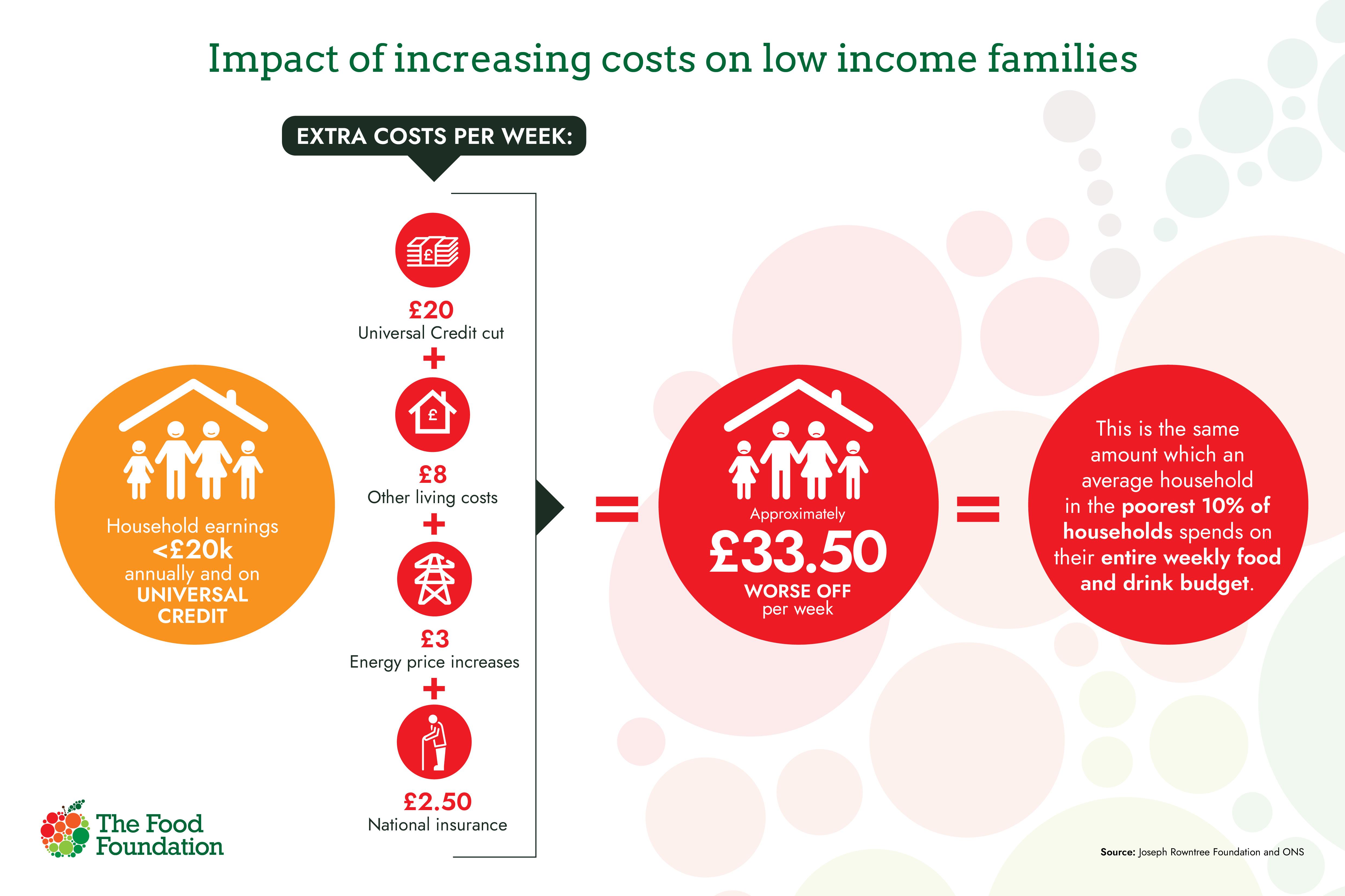 TTF_Impact of increasing costs.jpg