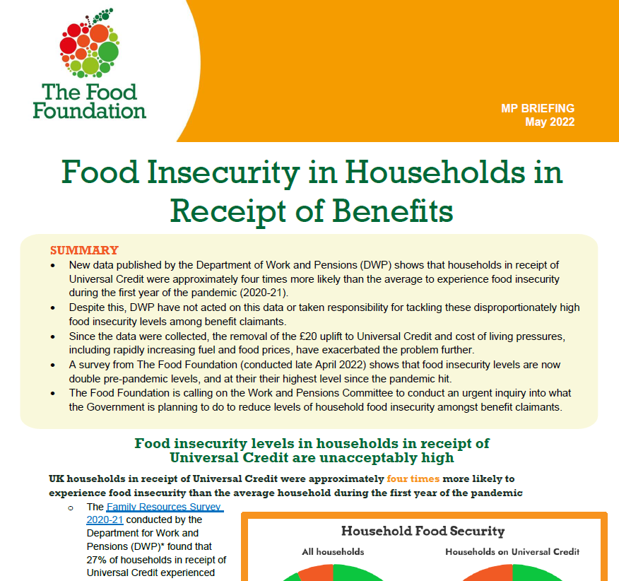 Food Insecurity among people on benefits