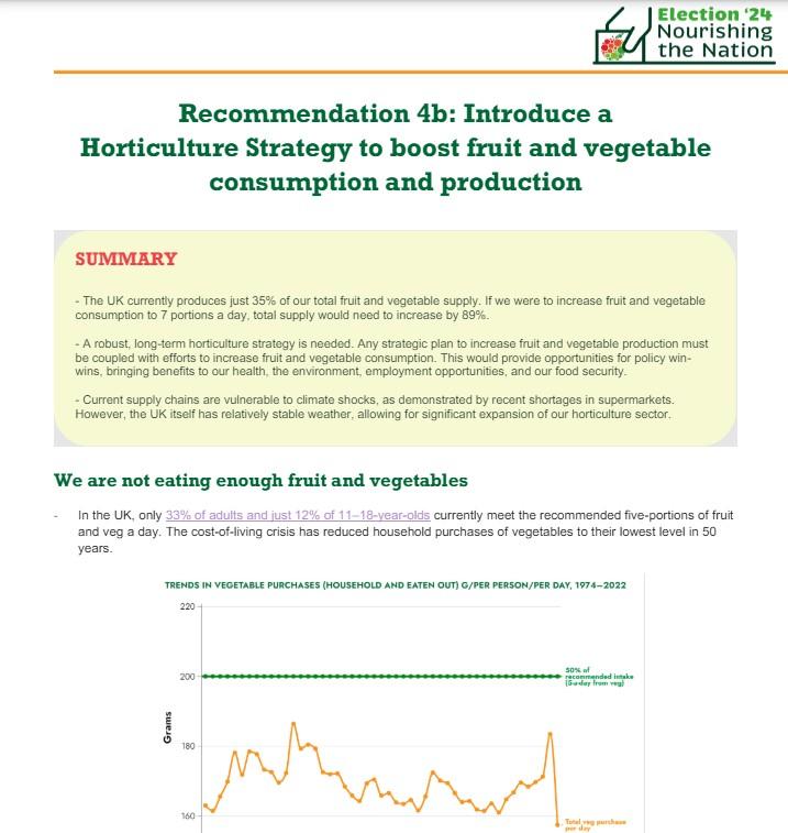 Horticulture briefing 