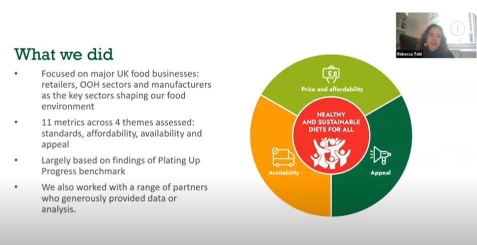 SOFI webinar 2024