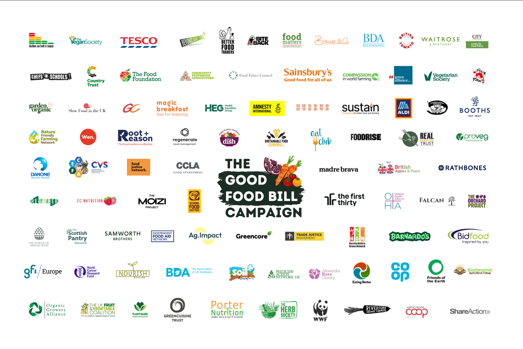 Good Food Bill Letter to PM ALL SIGNATORIES SL.png