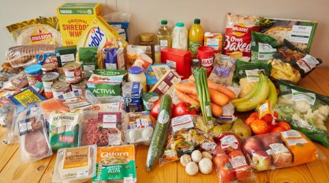 Food Prices shopping basket